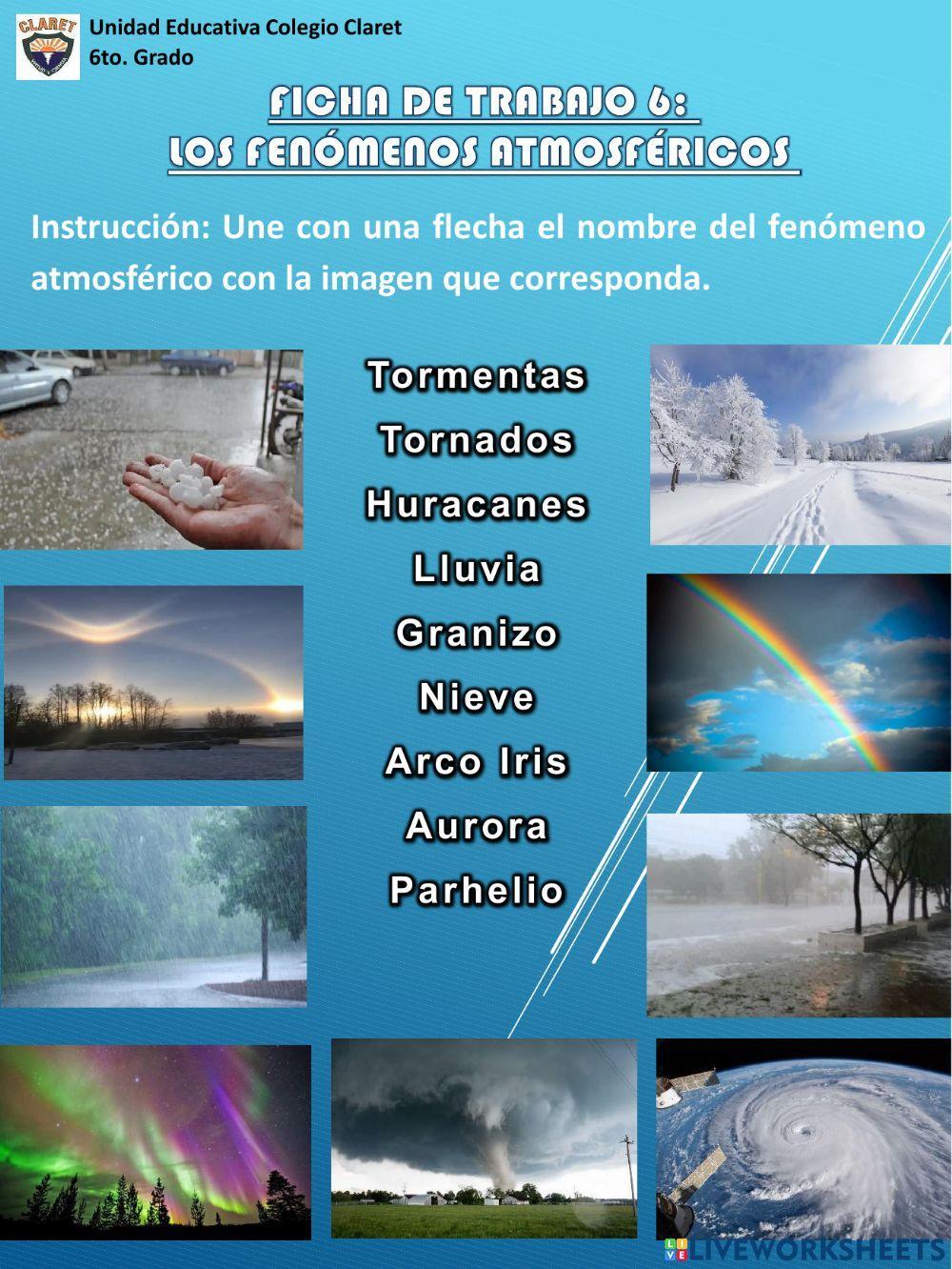 Ficha de trabajo 6: Los fenómenos atmosféricos.