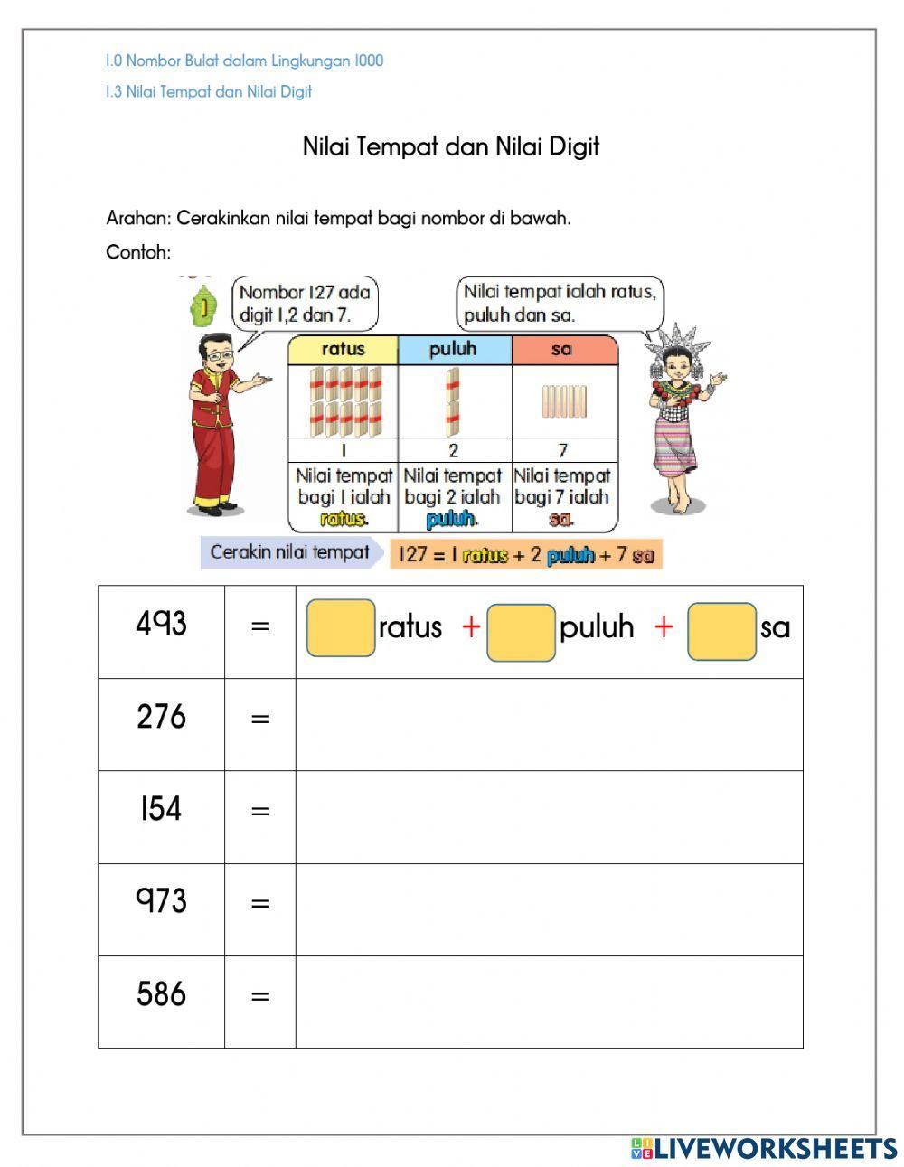 Cerakinkan Nilai Tempat dan Nilai Digit