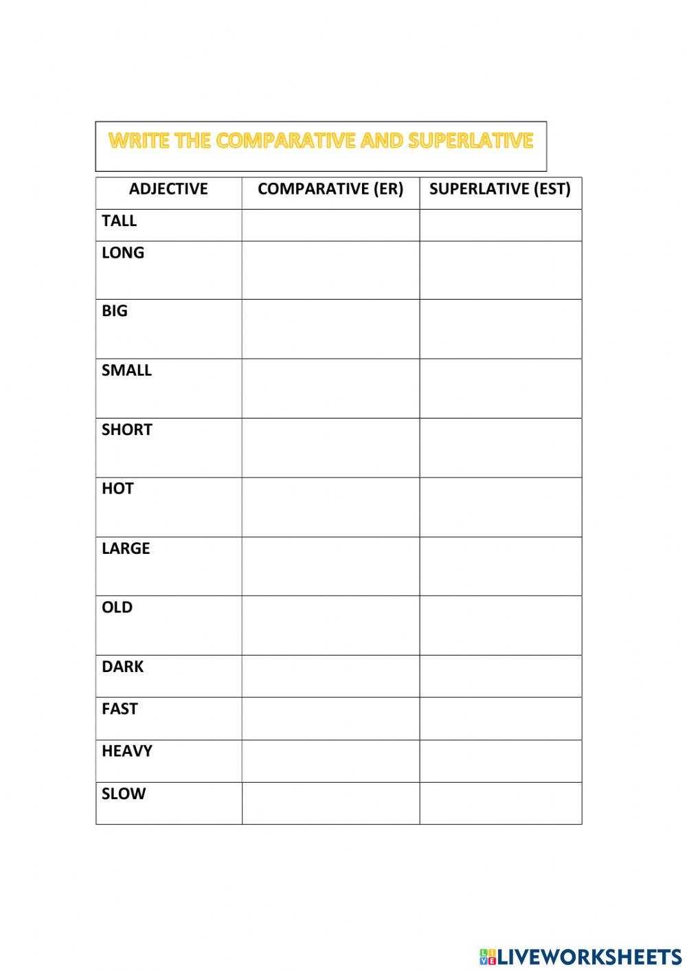 Comparative and superlative
