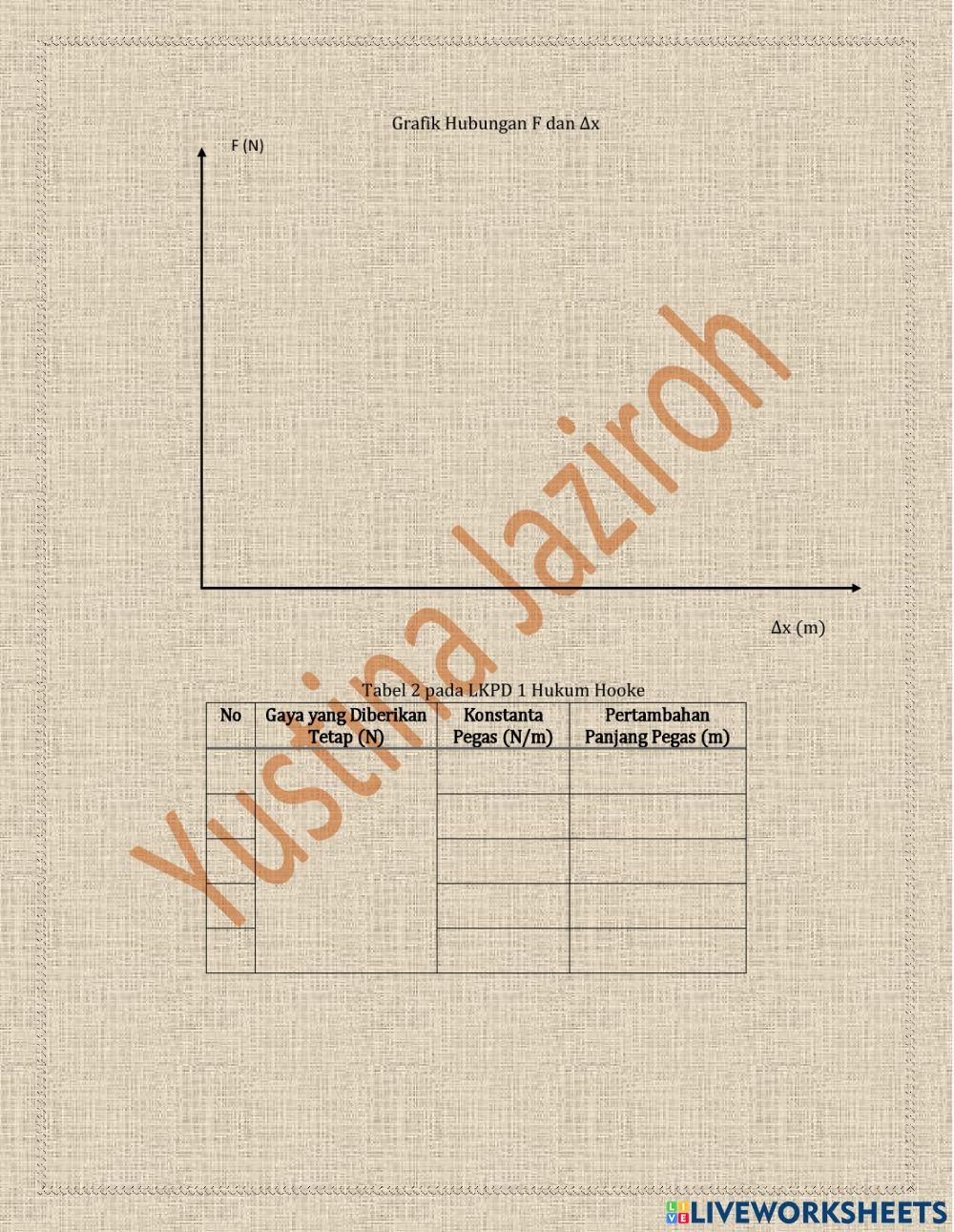 LKPD 1 Hukum Hooke LKPD 1 Hukum Hooke