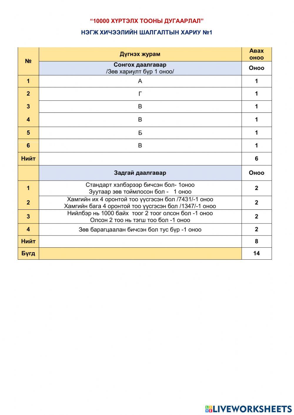 3 анги математик