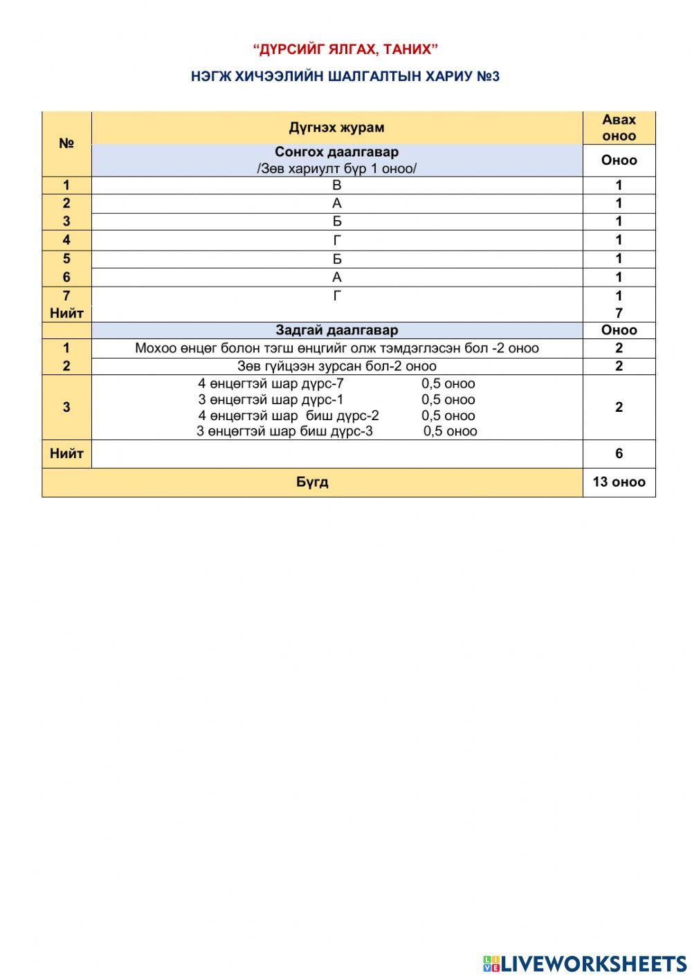 3 анги математик