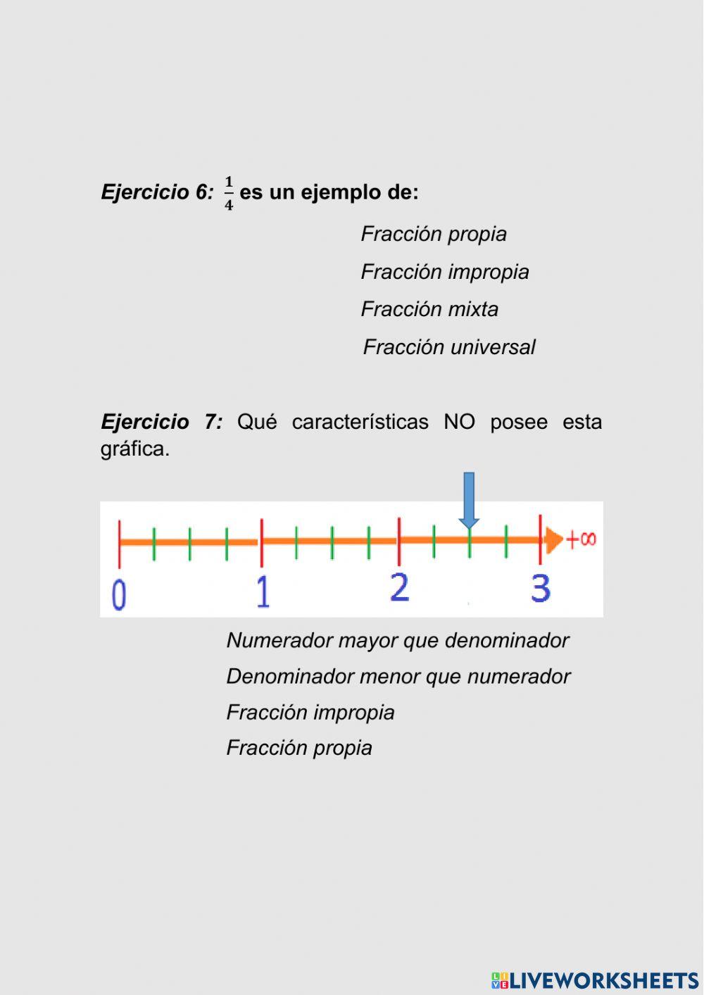 Representación grafica de fracciones