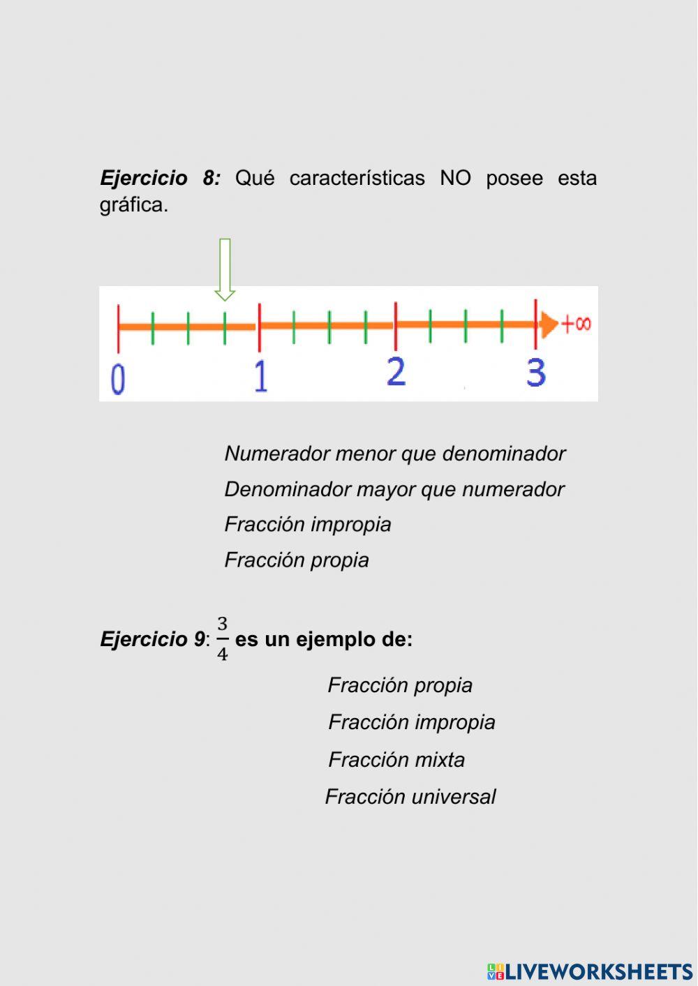 Representación grafica de fracciones