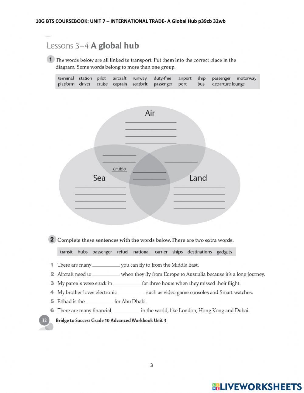 Dubai International Airport