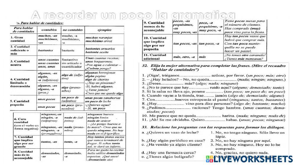 Semestre 2  Clase 7 Comer fuera