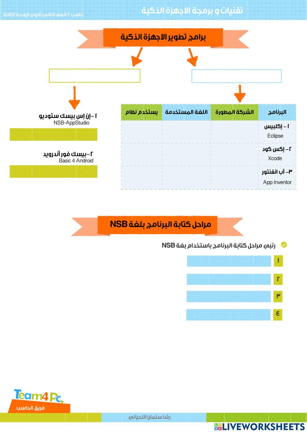 الاجهزة الذكية