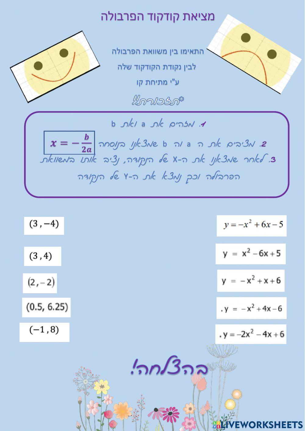 מציאת שיעורי קודקוד הפרבולה