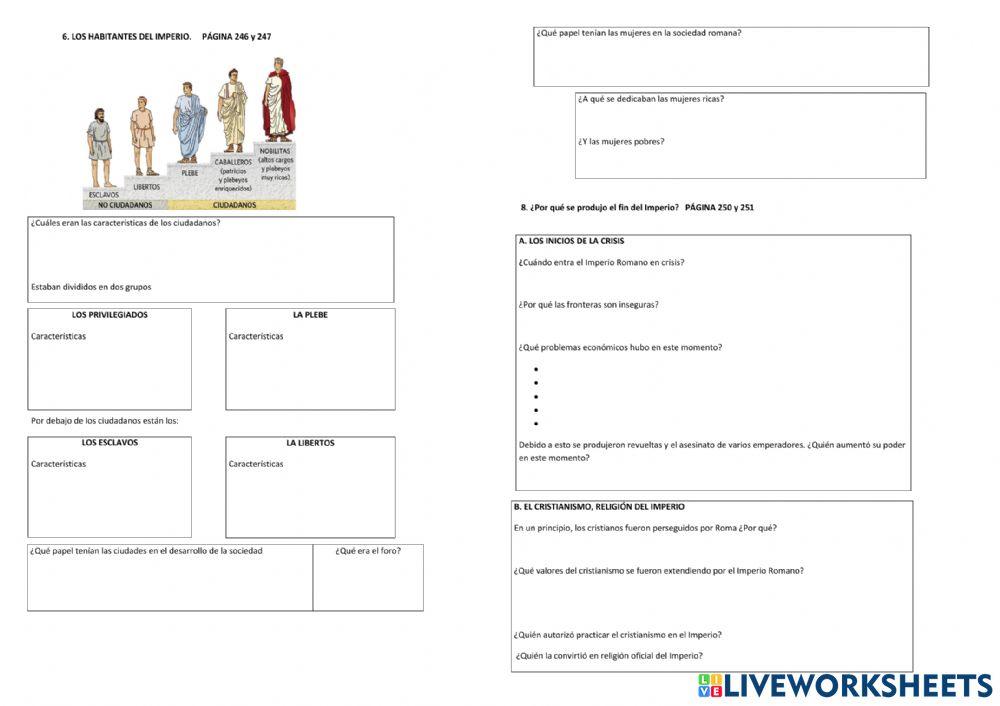 Esquema Imperio Roma