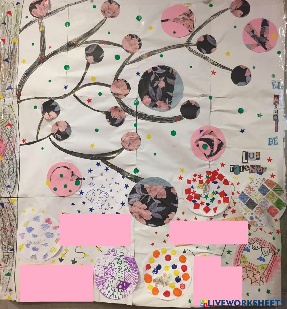 Árbol de los talentos