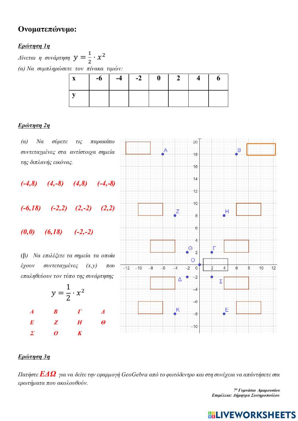 Γραφική παράσταση συνάρτησης