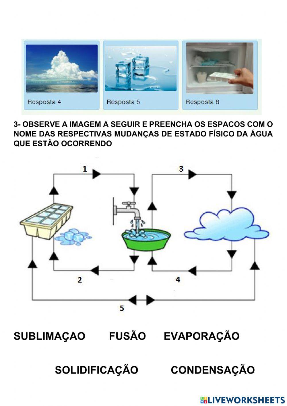 Mudanças do estado físico