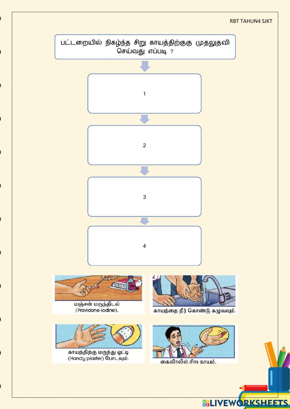 கைப்பொறிக் கருவிகளால் ஏற்படும் விபத்துகள்