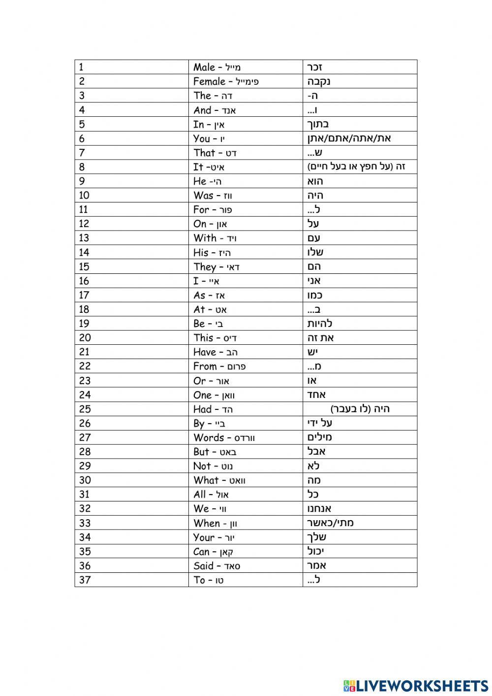 vocabulary-1-2-1oth-grade-worksheet-live-worksheets
