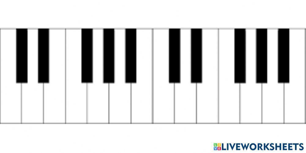 Notas en el piano