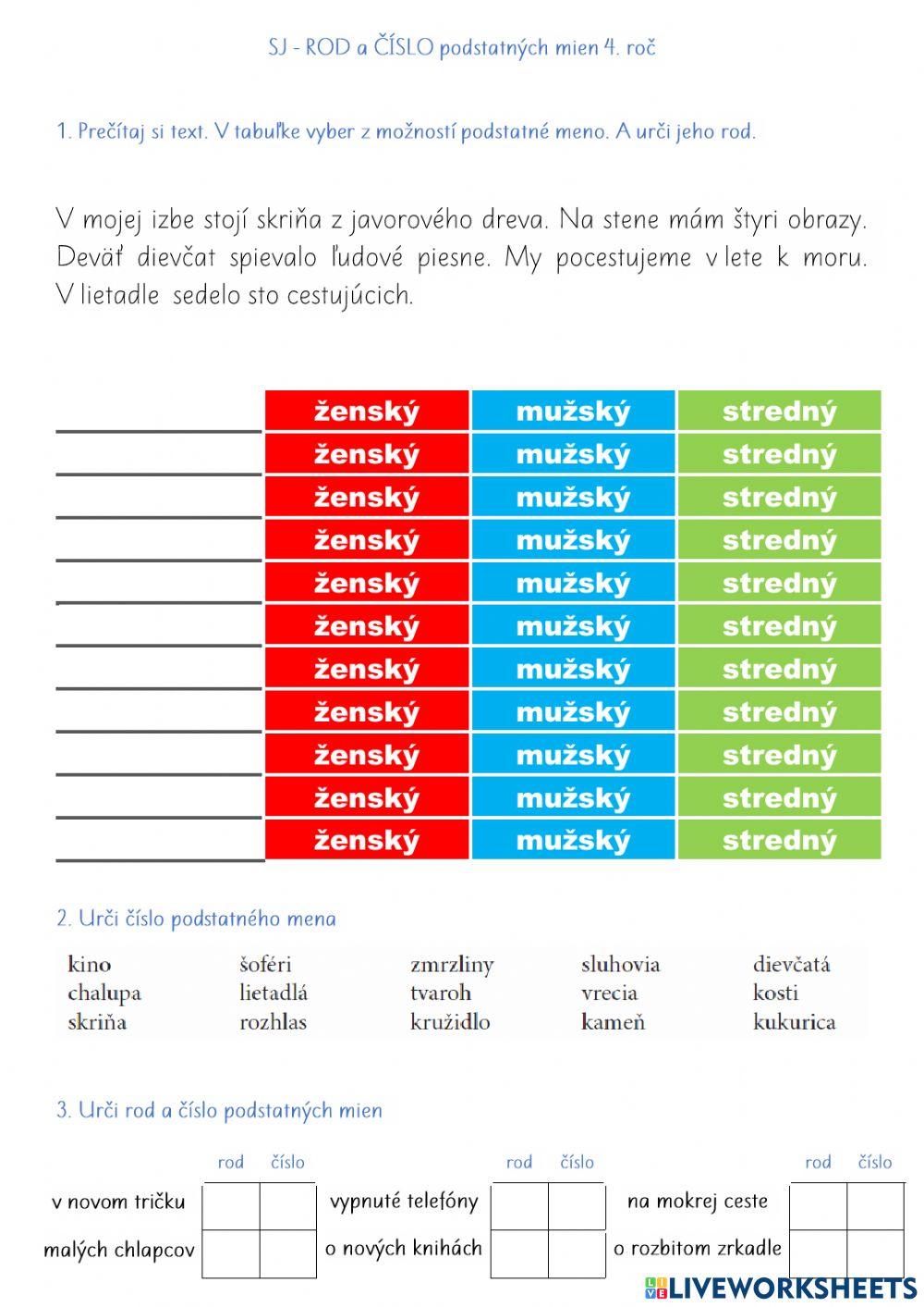 Rod a číslo podstatných mien