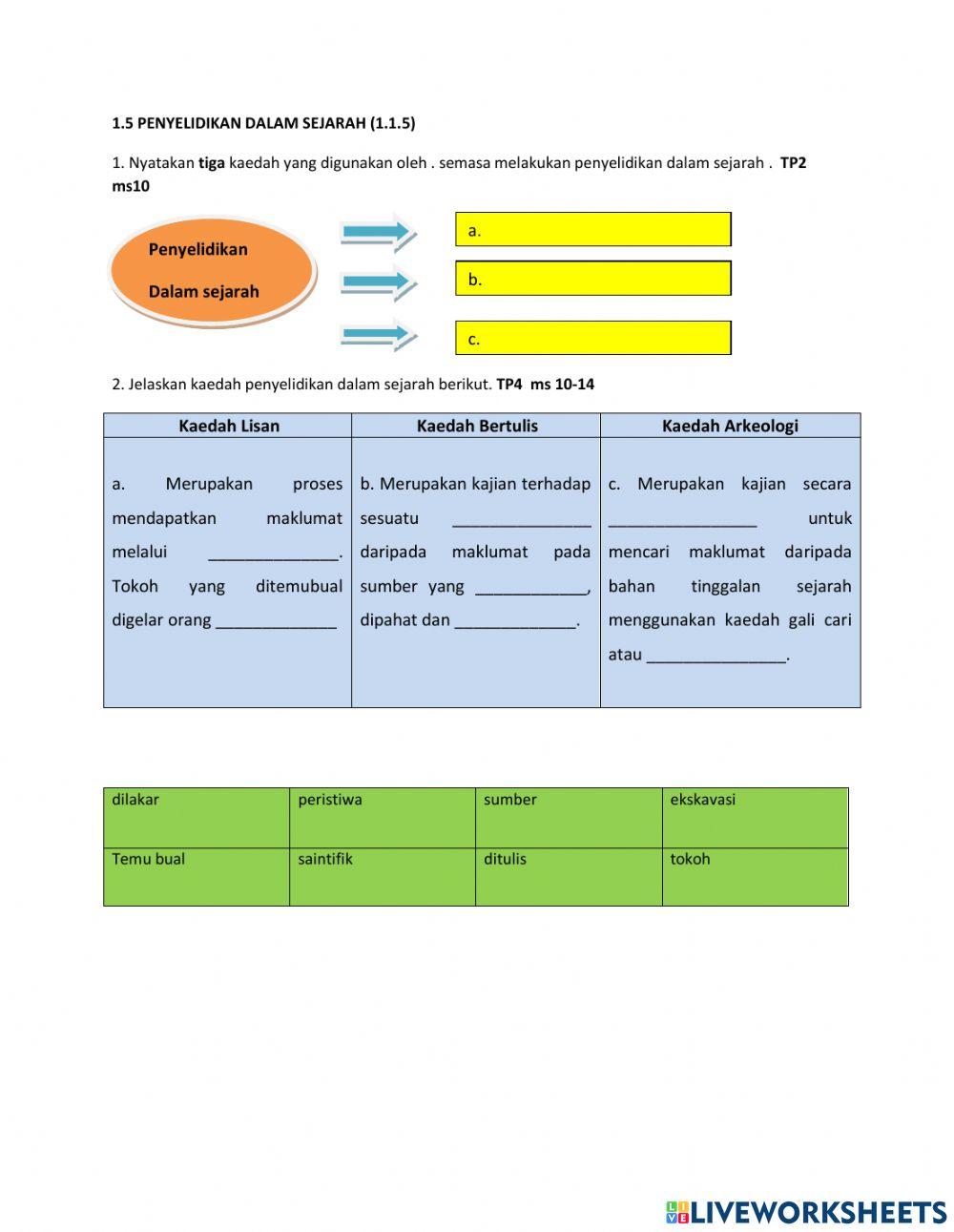 1.5 Penyelidikan dalam sejarah