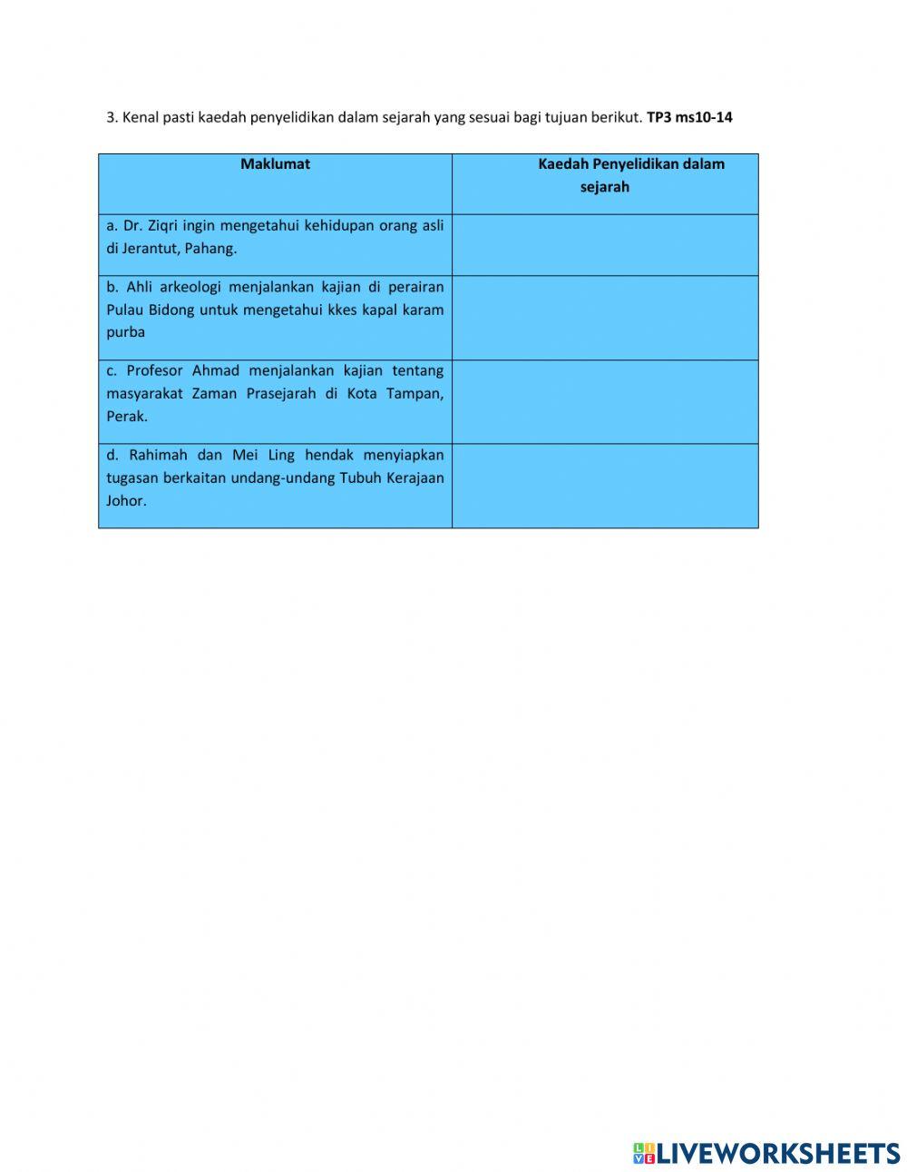 1.5 Penyelidikan dalam sejarah