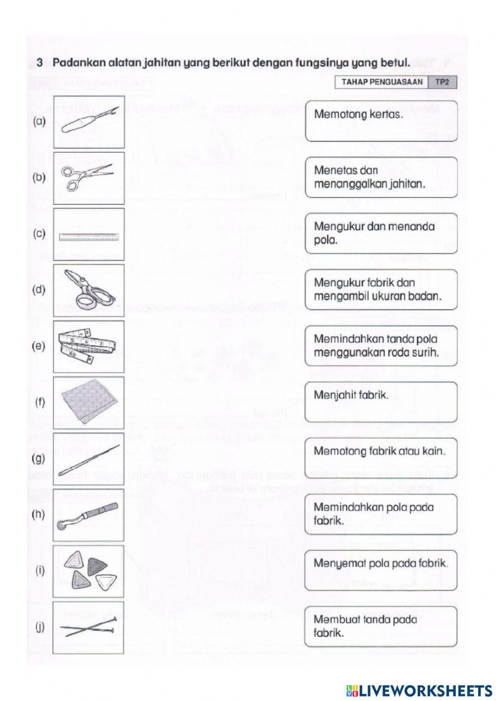 Kenali Alatan Jahitan