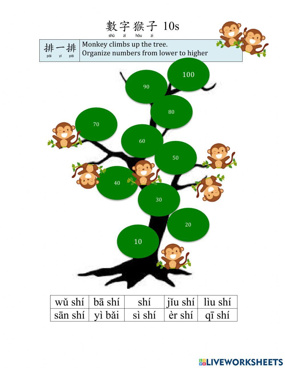 Number Monkey-pinyin