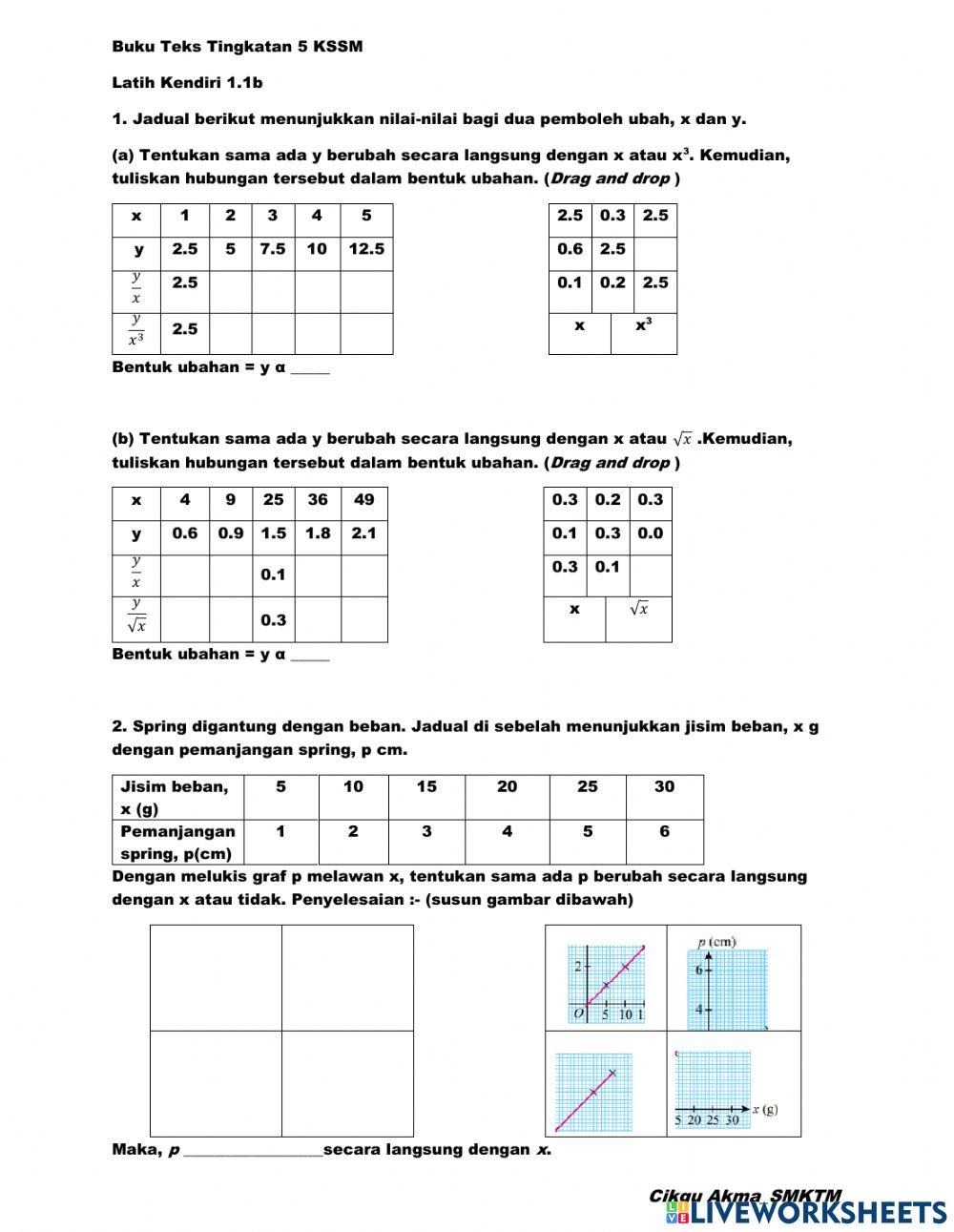 Buku Teks Bab 1 Ubahan Latih Kendiri 1.1b (1-5)