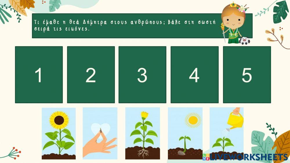 Σπορά - Σειροθέτηση - Μυθολογία