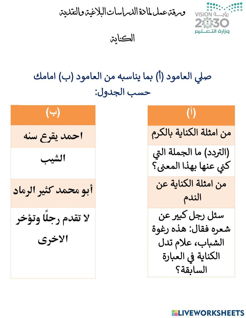 الكناية online exercise for | Live Worksheets