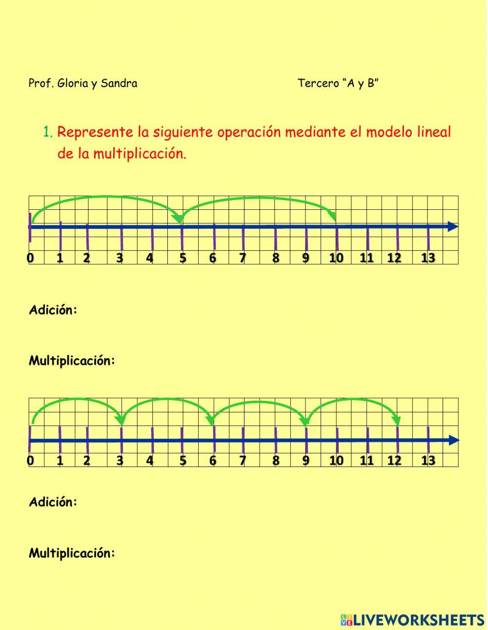 Modelo lineal de la multiplicación