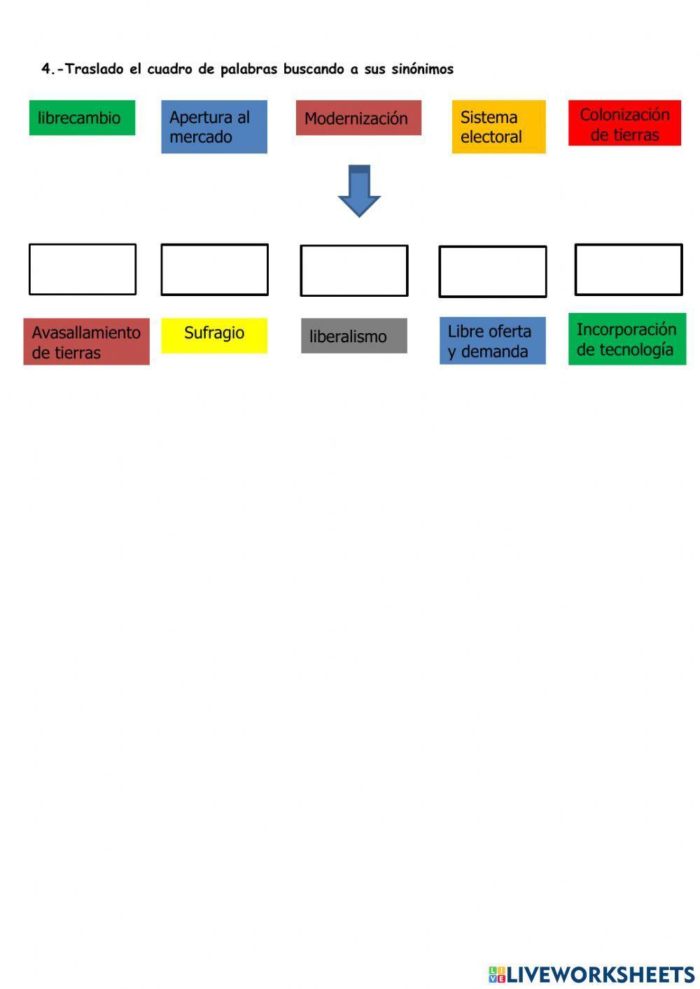 La guerra del pacifico