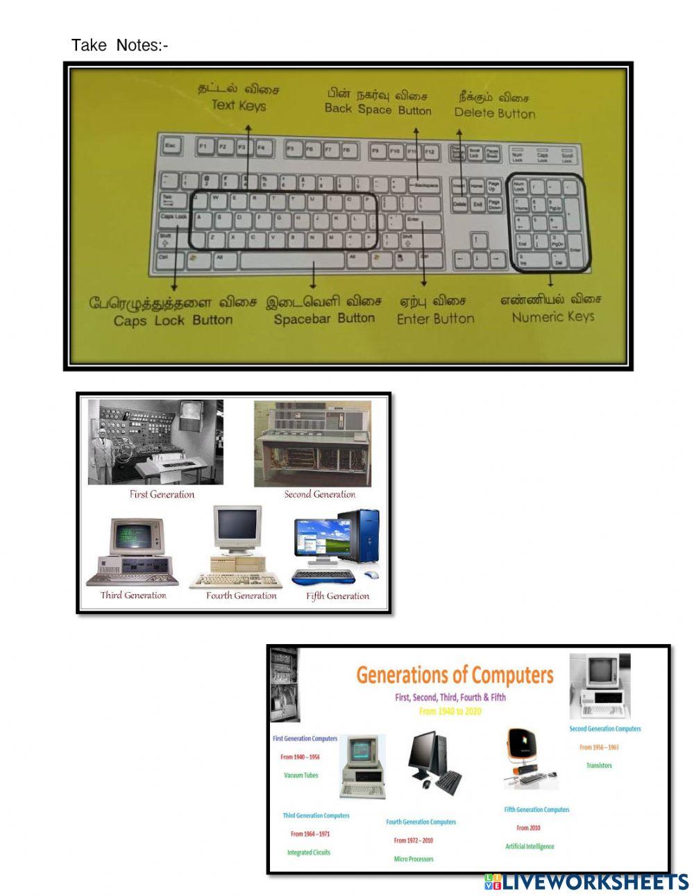 Computer keyboard Keys