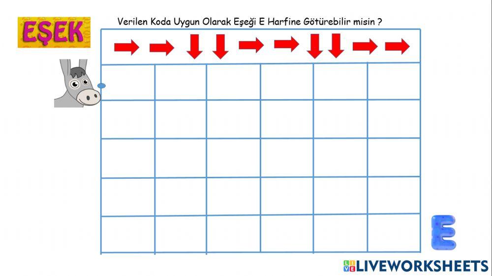 E letter codding, e harfi kodlama
