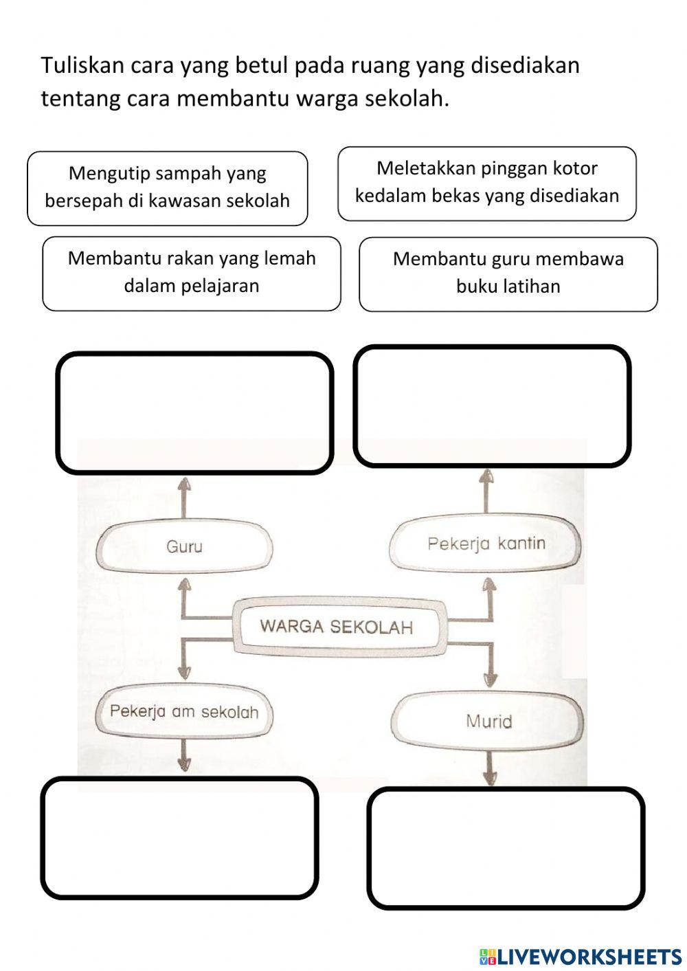 Cara membantu warga sekolah