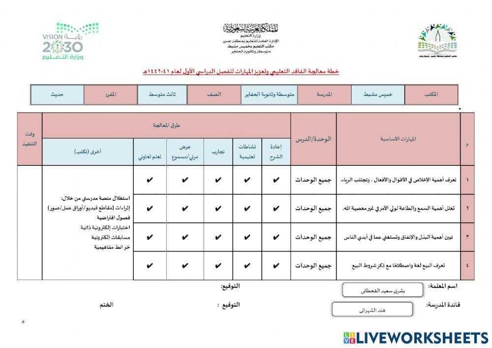 الفاقد التعليمي