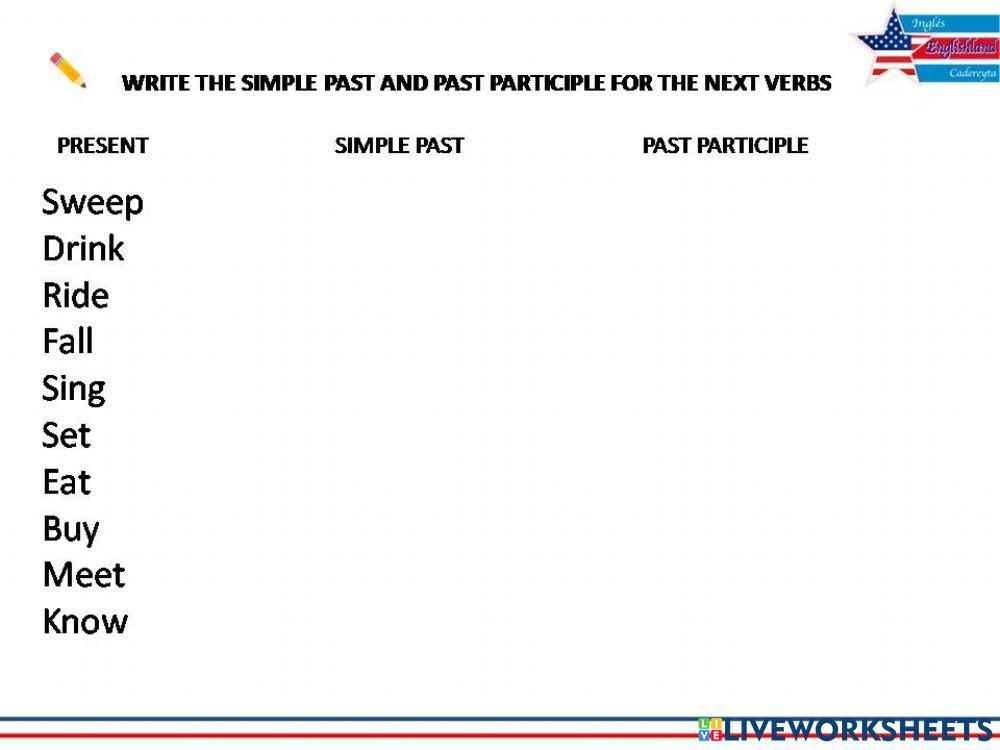 Verbos pasado y pasado participio