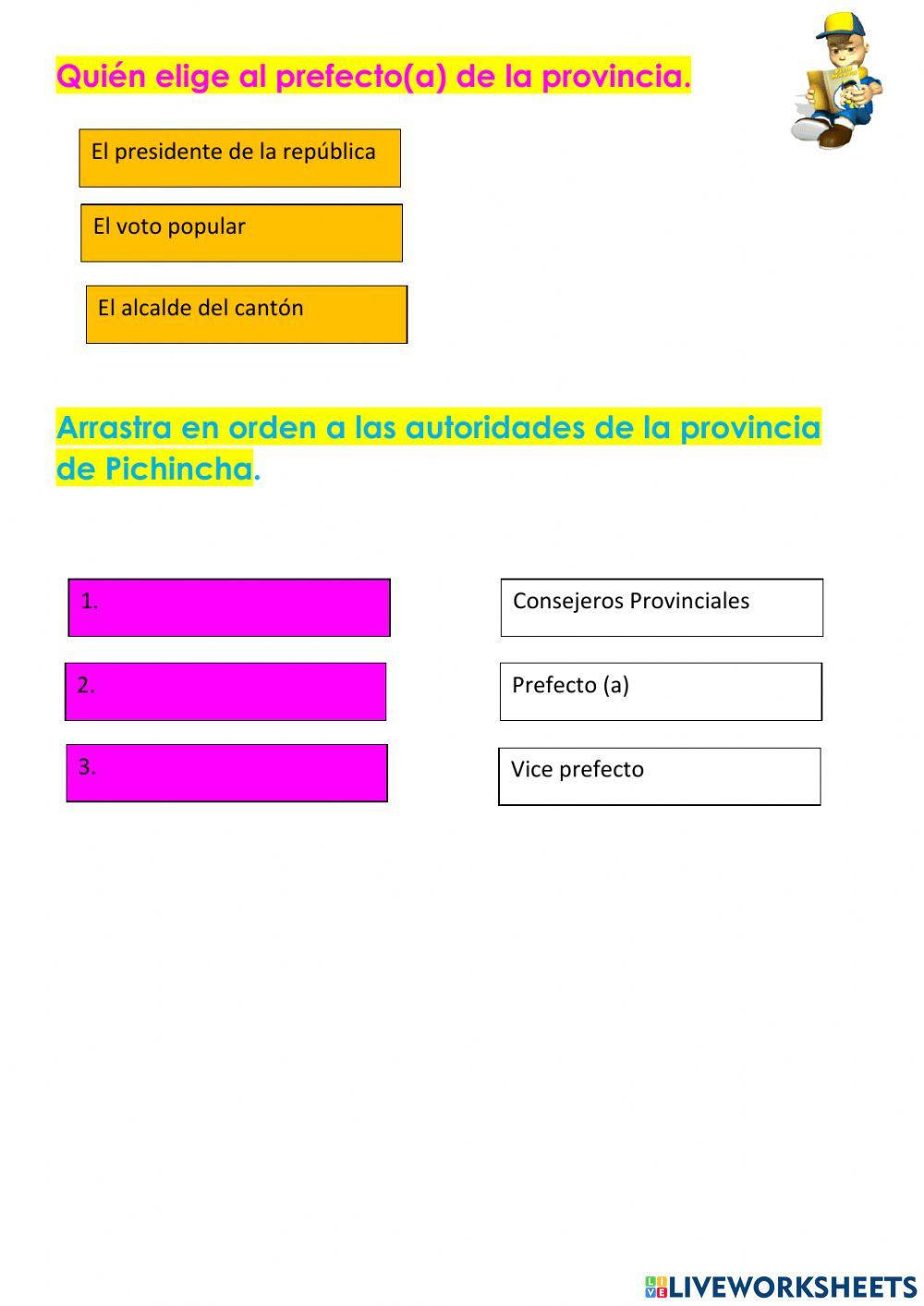 Autoridades Provincia de Pichincha