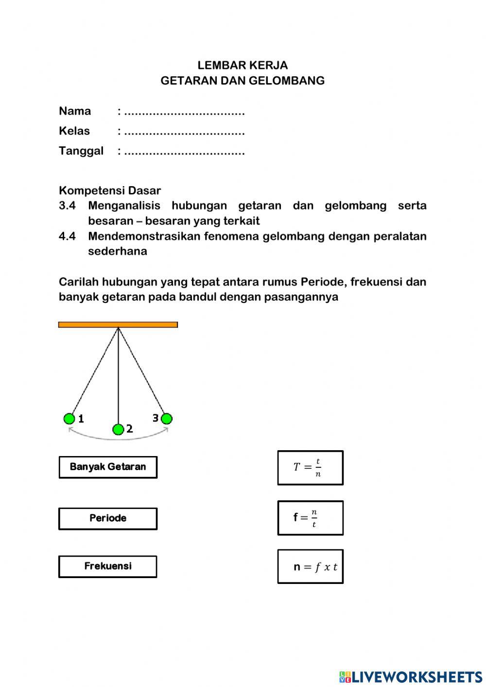 Getaran dan Gelombang