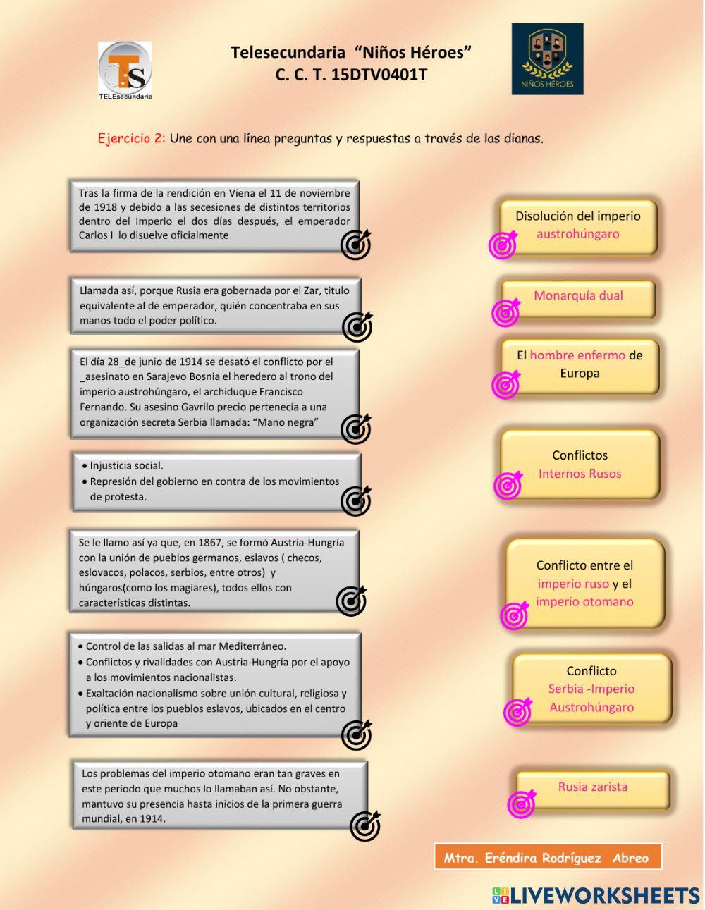 Disolución y consolidación de Estados nacionales
