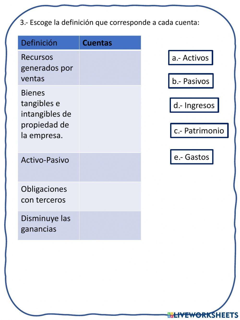Cuentas Contables y Clasificación