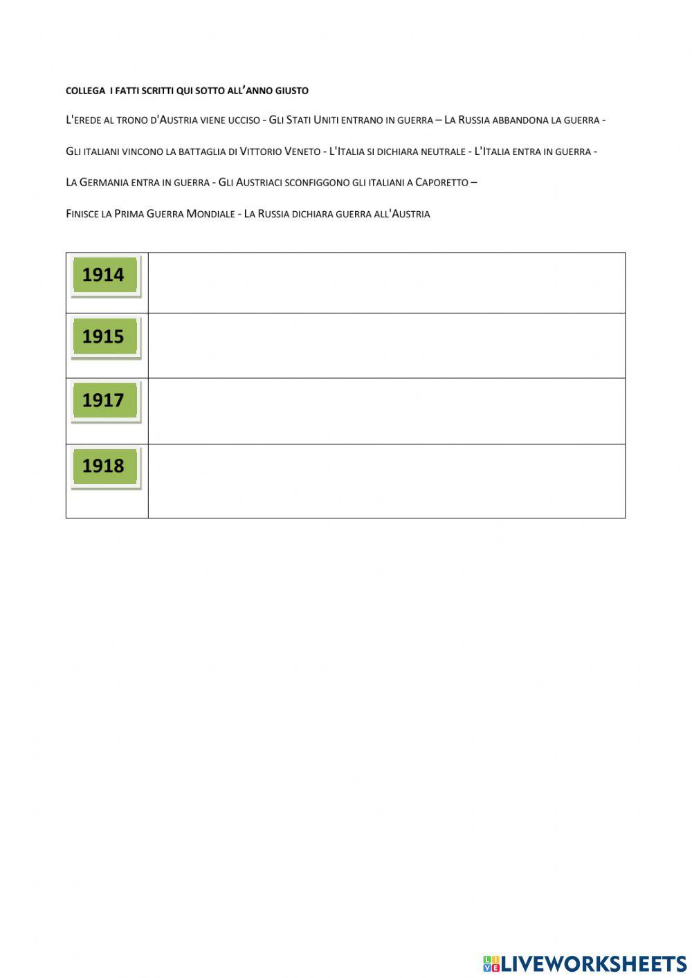 Prima guerra mondiale