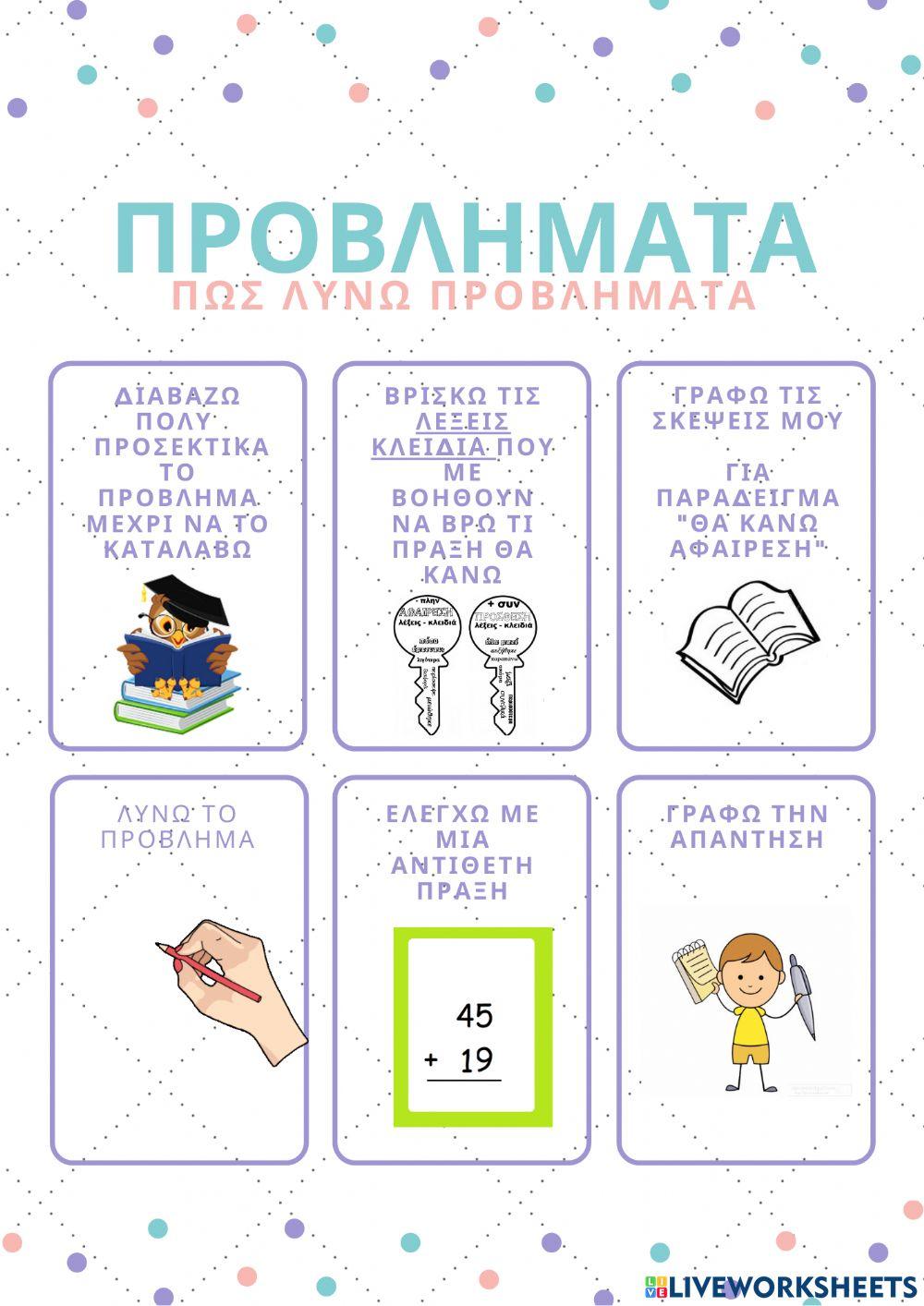 Πώς λύνω προβλήματα στα Μαθηματικά