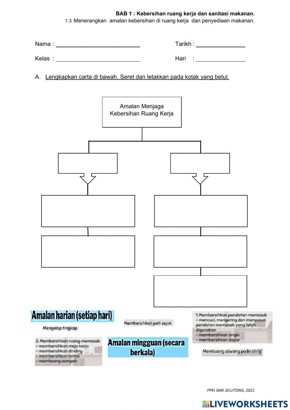 Amalan kebersihan ruang kerja & penyediaan makanan (ARAS SEDERHANA)