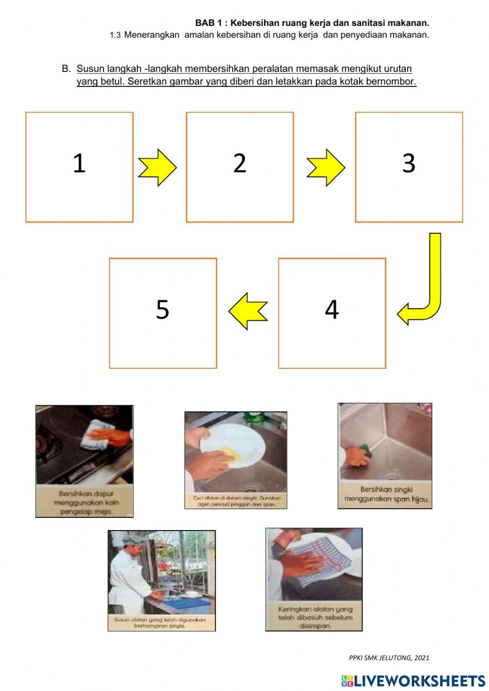 Amalan kebersihan ruang kerja & penyediaan makanan (ARAS SEDERHANA)
