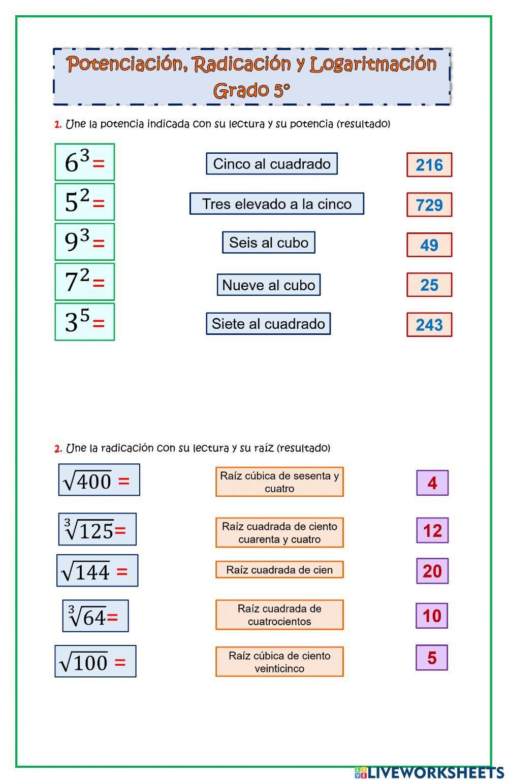 Potenciación, Radicación y Logaritmación