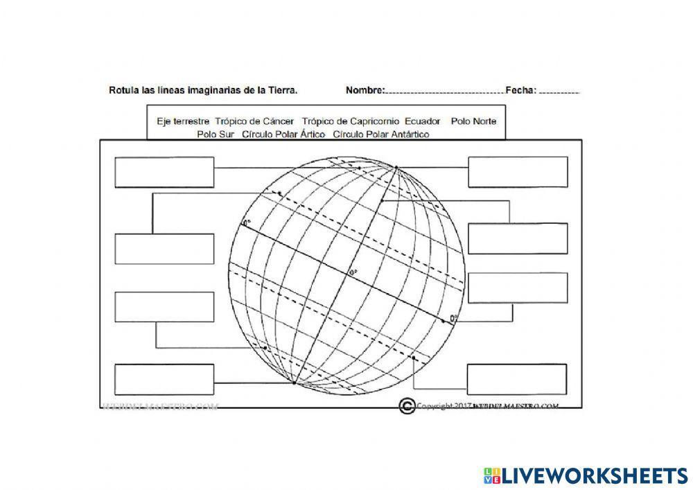 Coordenadas terrestres