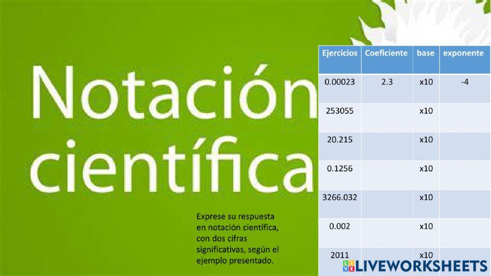 Notación científica