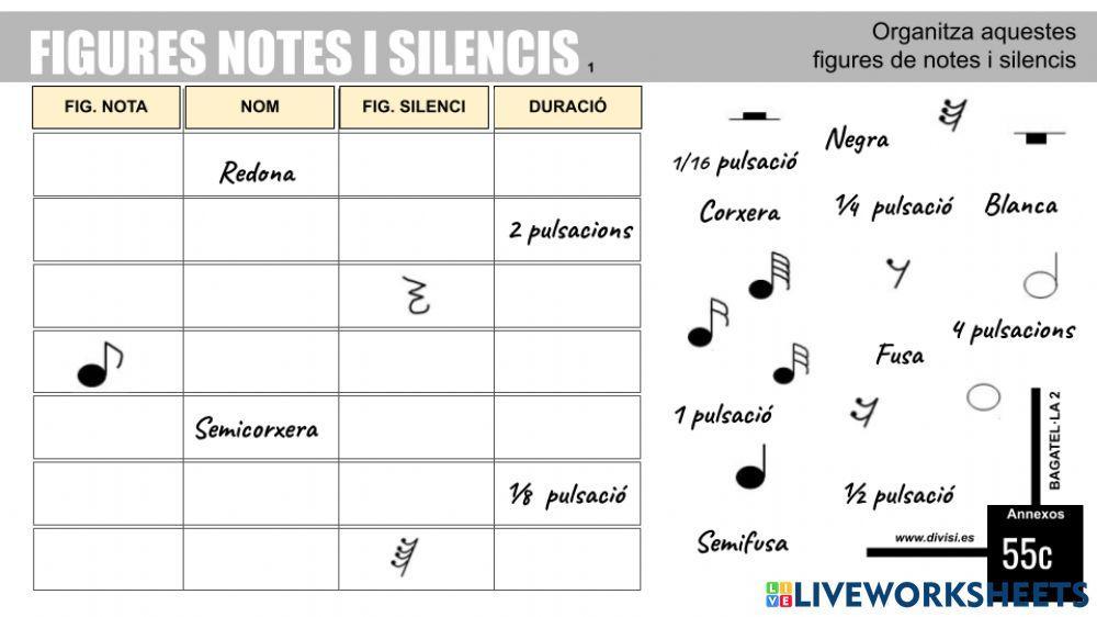 Figures notes i silencis 1