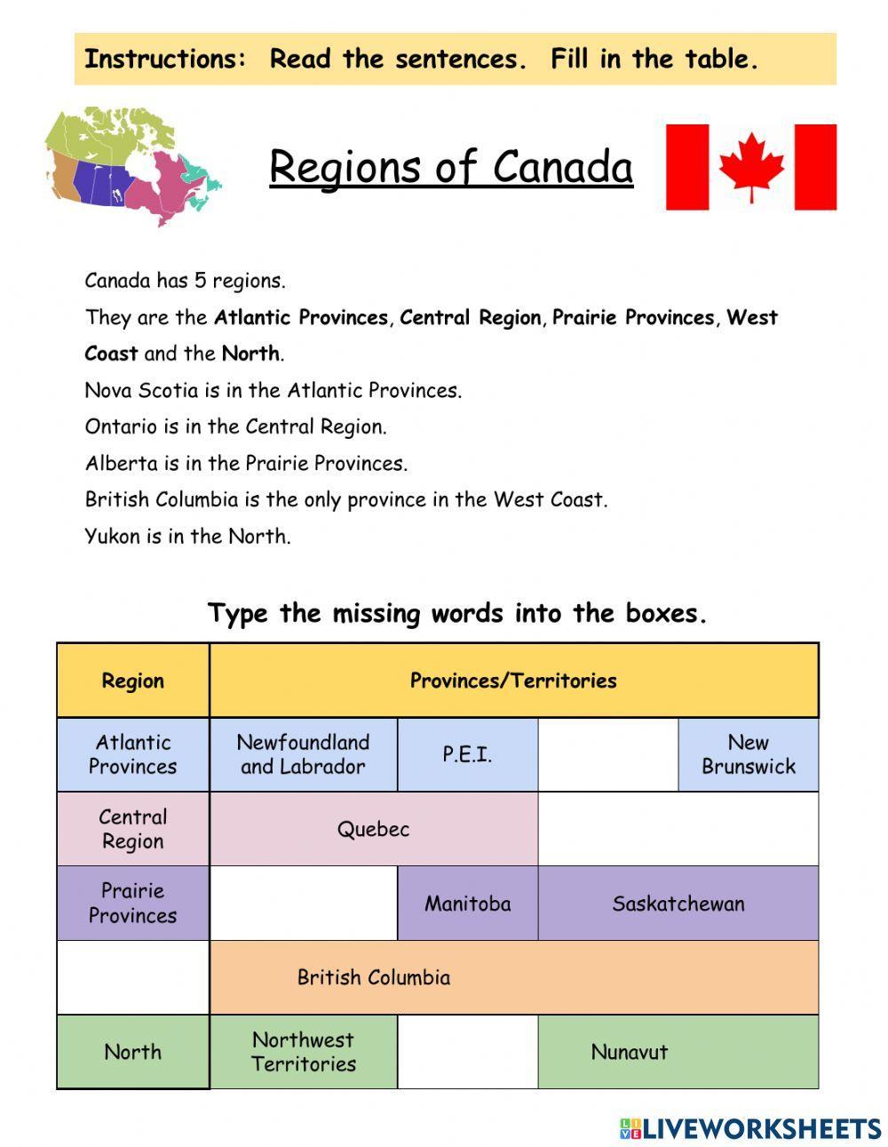 Regions of Canada