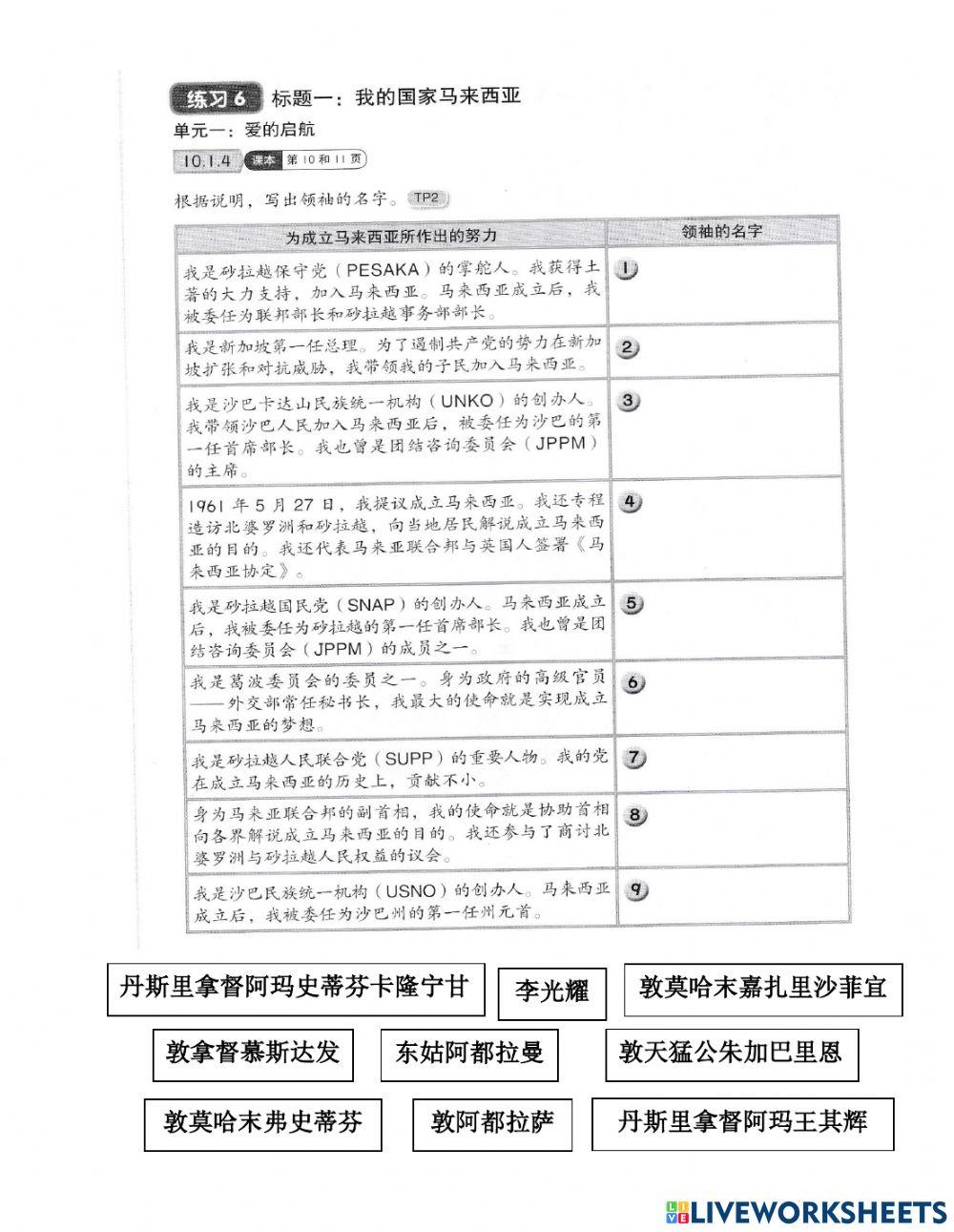 6年级历史：向领袖致敬