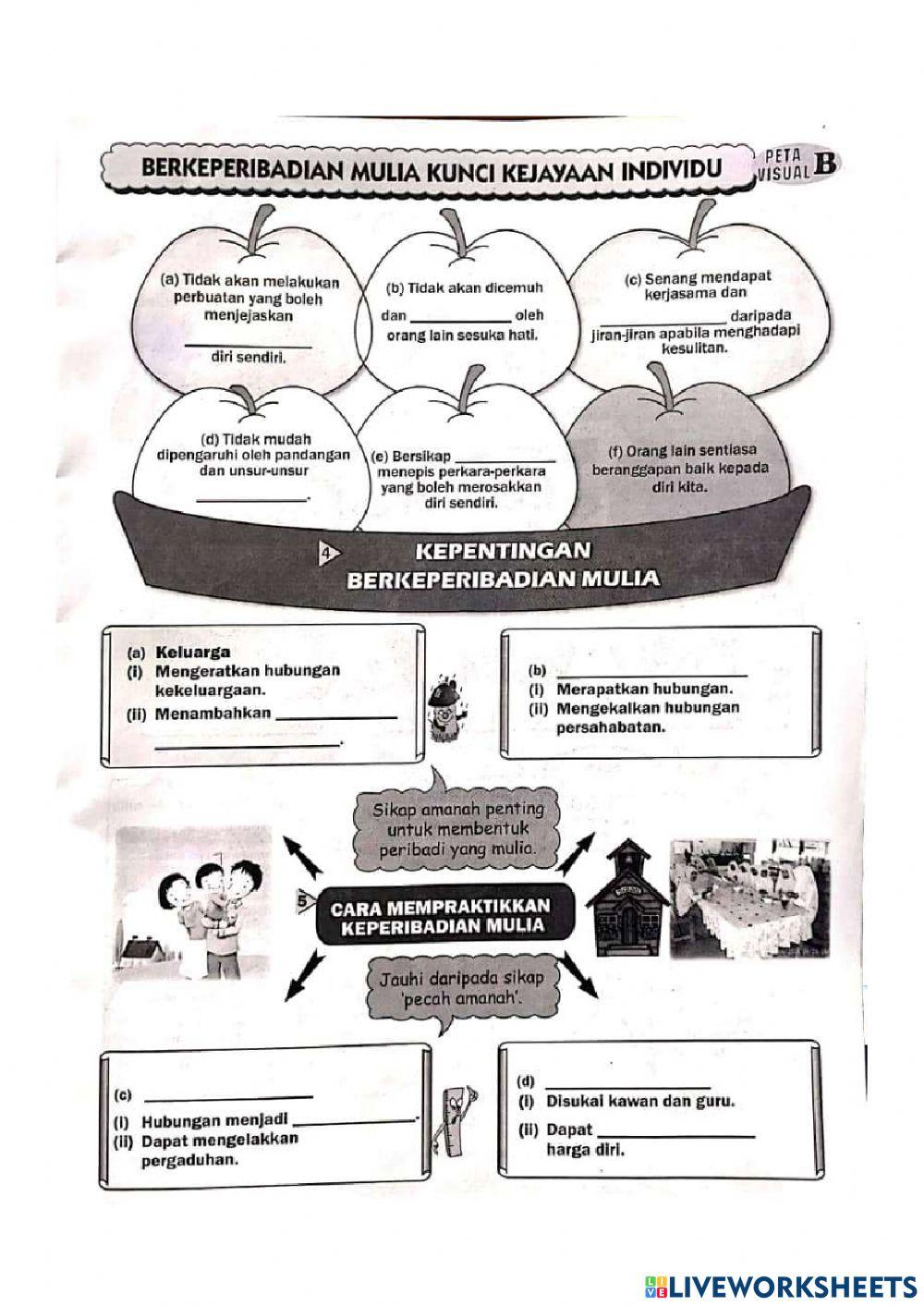 Ciri individu berkeperibadian mulia