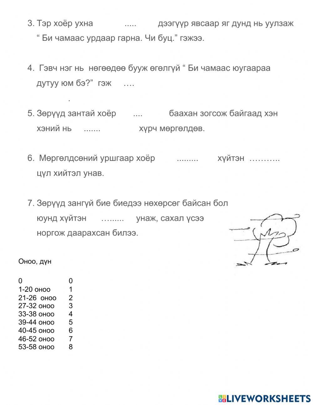 Тест:ХАръяалахын тийн ялгал worksheet | Live Worksheets